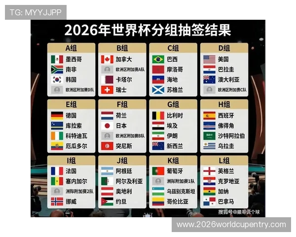 2026年美加墨世界杯欧洲赛区的门票购买攻略与观赛最佳时间推荐