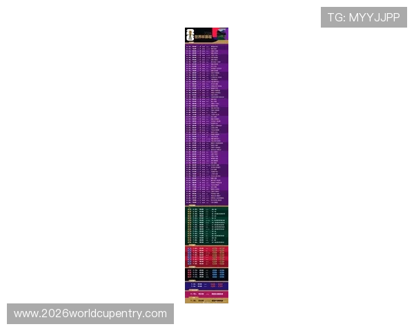 2026年美加墨世界杯赛程时间安排及比赛日程详细解读 2026年美加墨世界杯赛程时间安排及比赛日程详细解读