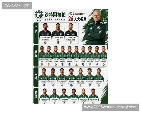 2026年世界杯佛得角对阵沙特阿拉伯比赛是否会出现爆冷情况分析